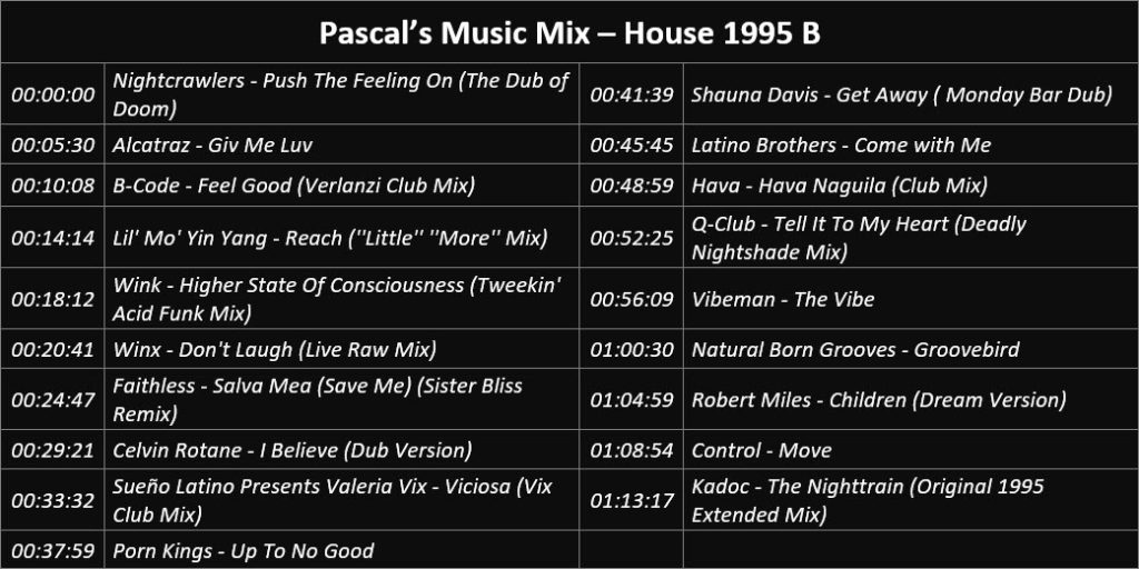 Pascal's Music Mix - House 1995 B - Playlist