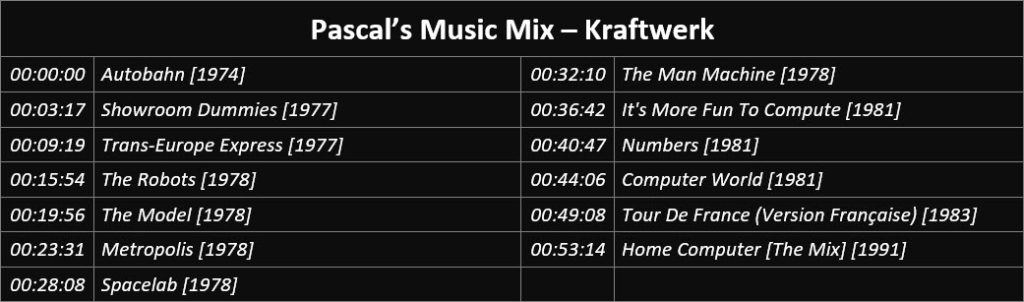 Pascal's Music Mix - Kraftwerk - Playlist
