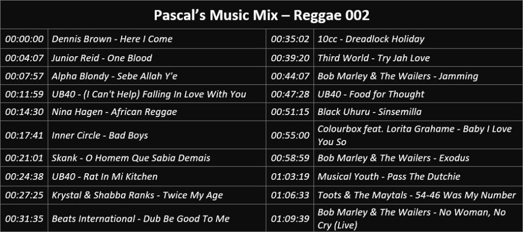 Pascal's Music Mix - Reggae 002 - Playlist