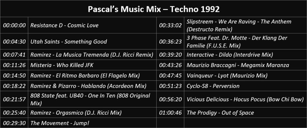 Pascal's Music Mix - Techno 1992 - Playlist