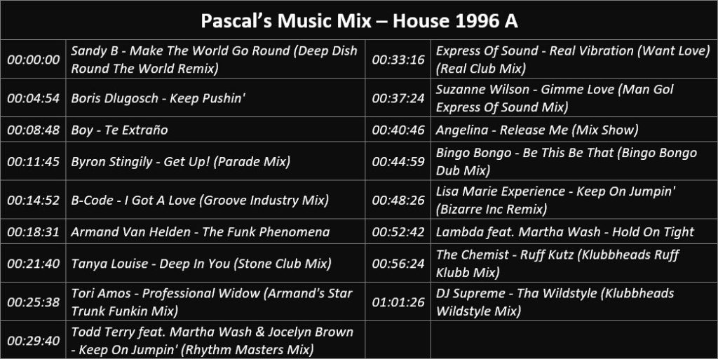 Pascal's Music Mix - House 1996 A - Playlist