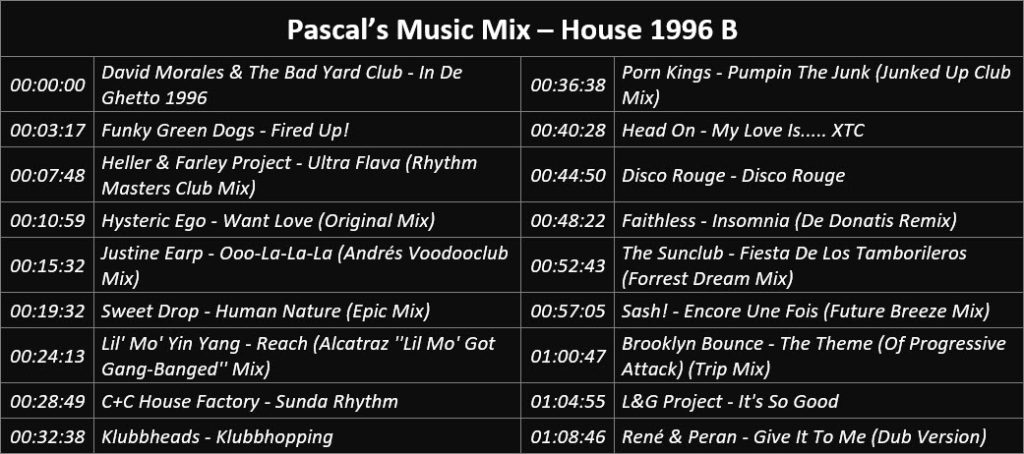 Pascal's Music Mix - House 1996 B - Playlist