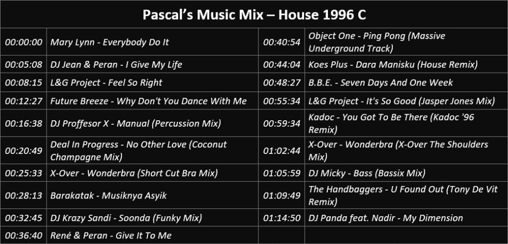 Pascal's Music Mix - House 1996 C - Playlist