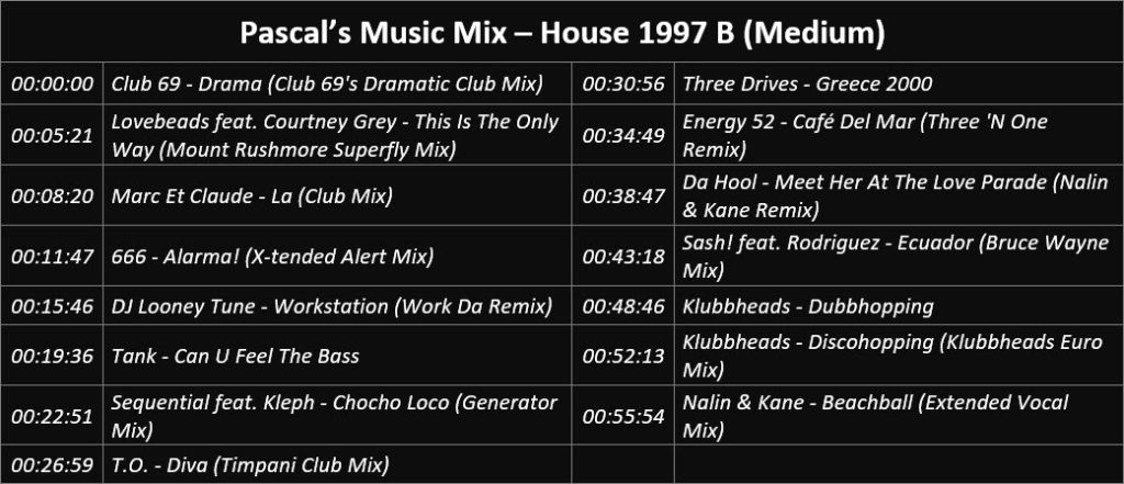 Pascal's Music Mix - House 1997 B (Medium) - Playlist