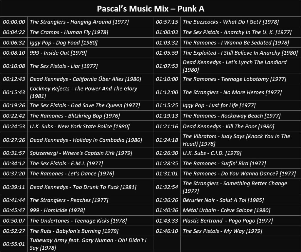 Pascal's Music Mix - Punk A - Playlist
