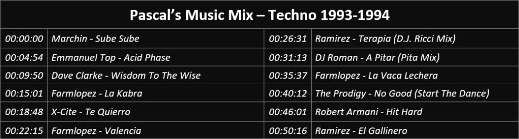 Pascal's Music Mix - Techno 1993-1994 - Playlist