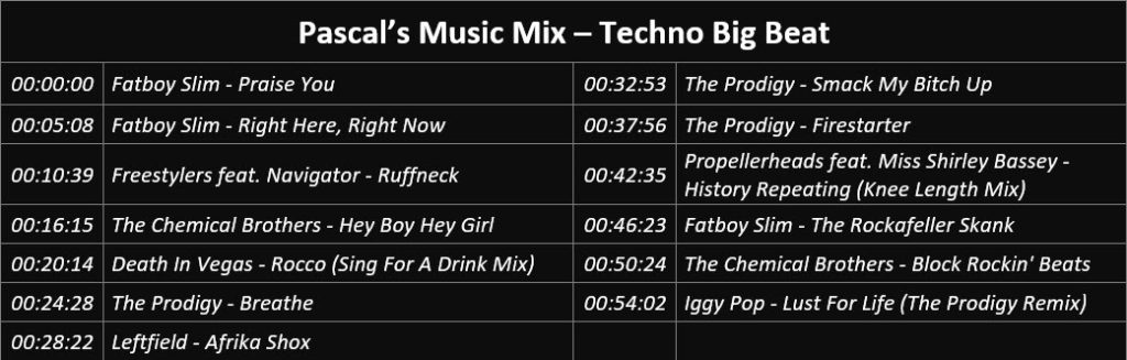 Pascal's Music Mix - Techno Big Beat - Playlist