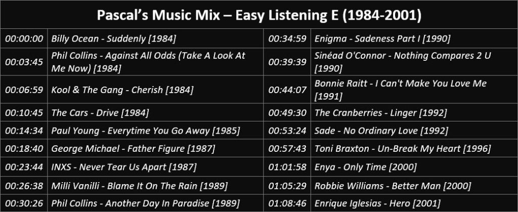 Pascal's Music Mix - Easy Listening E (1984-2001) - Playlist