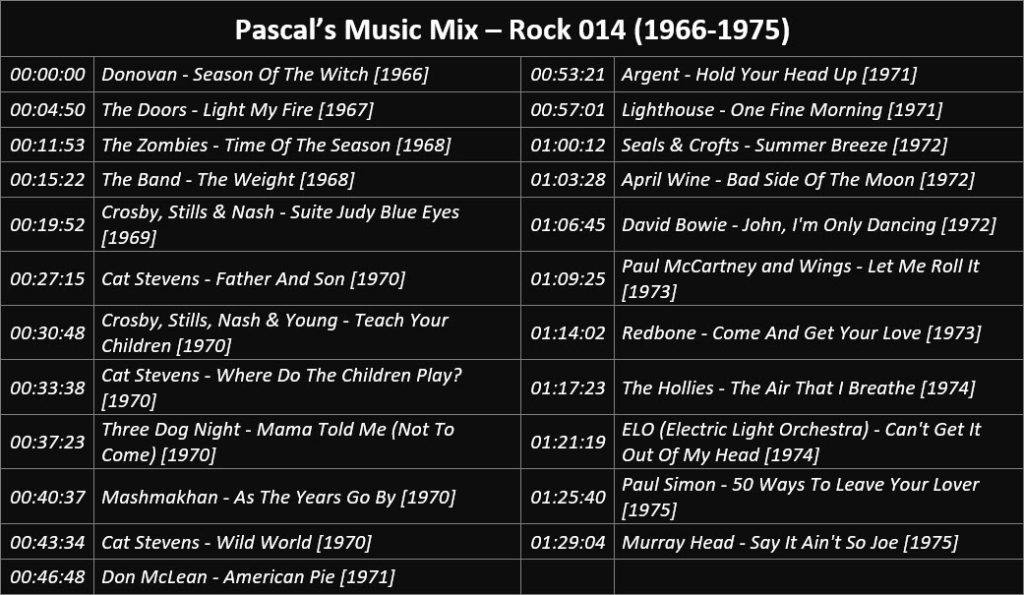 Pascal's Music Mix - Rock 014 (1966-1975) - Playlist