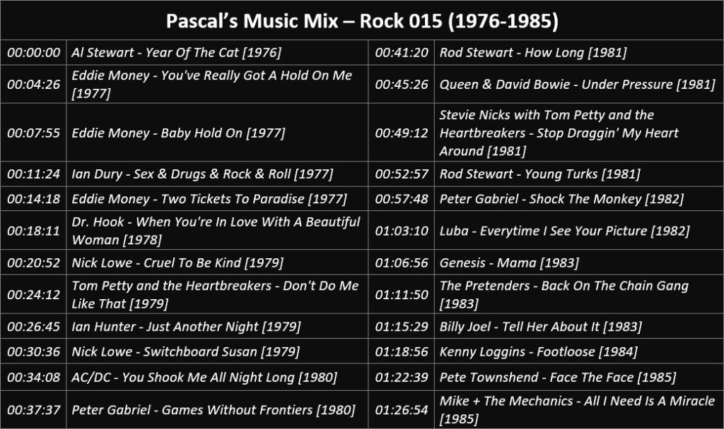 Pascal's Music Mix - Rock 015 (1976-1985) - Playlist