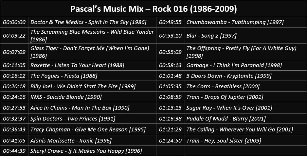 Pascal's Music Mix - Rock 016 (1986-2009) - Playlist