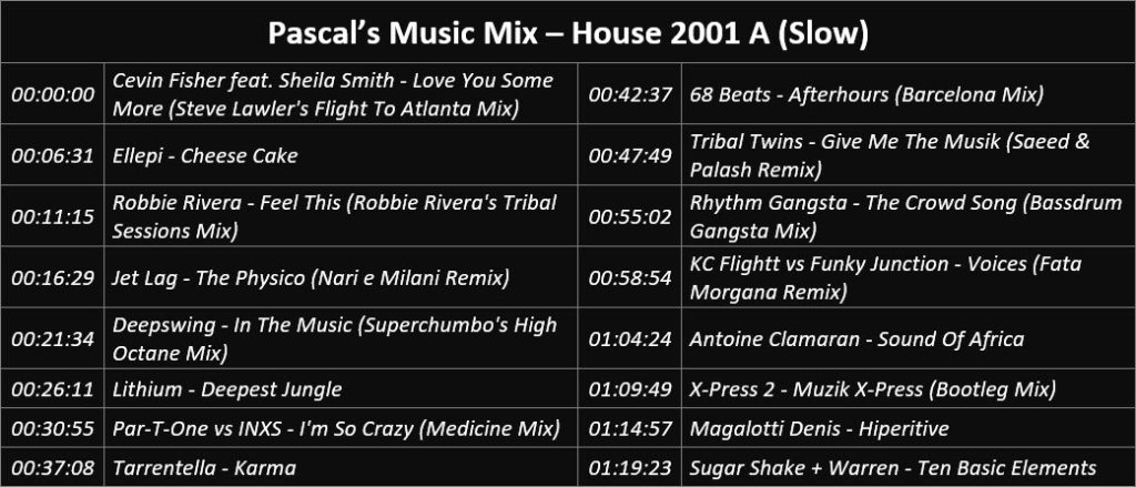 Pascal's Music Mix - House 2001 A (Slow) - Playlist