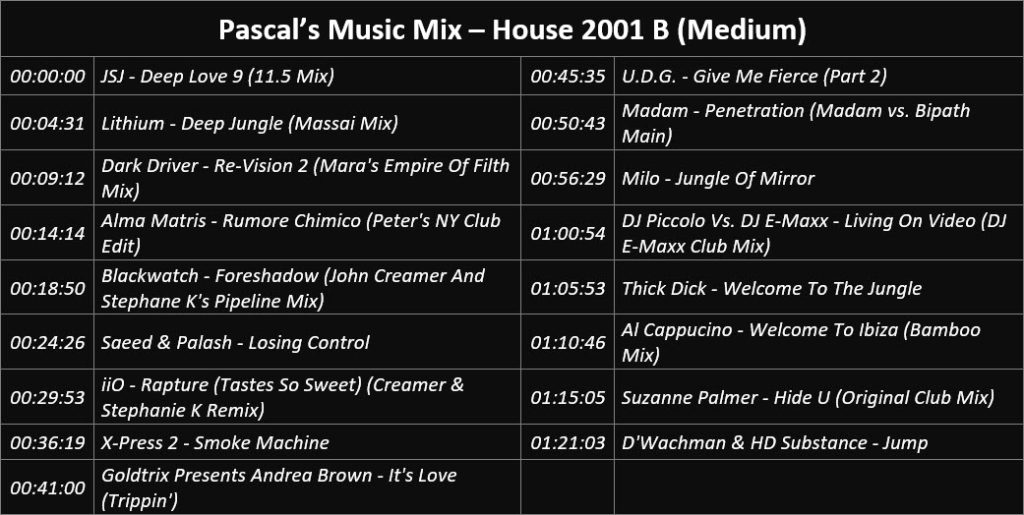 Pascal's Music Mix - House 2001 B (Medium) - Playlist