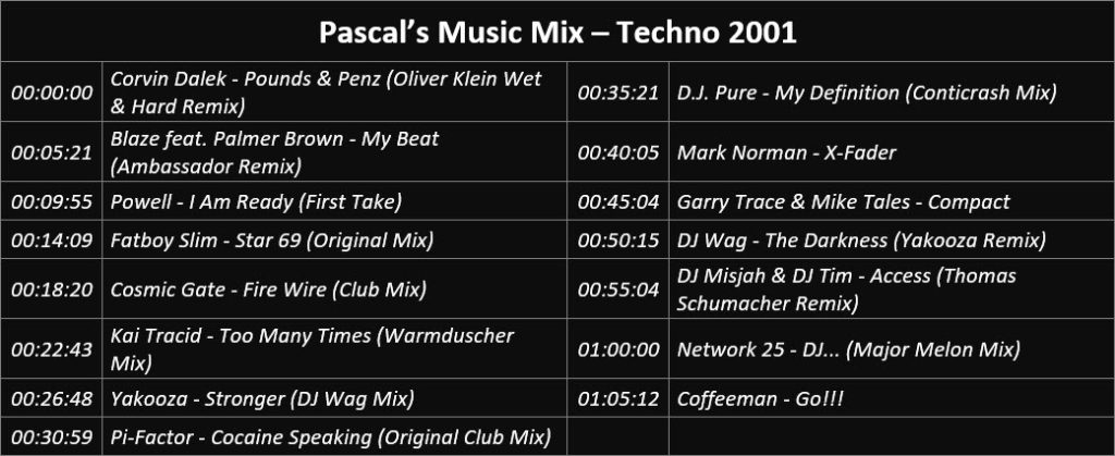 Pascal's Music Mix - Techno 2001 - Playlist