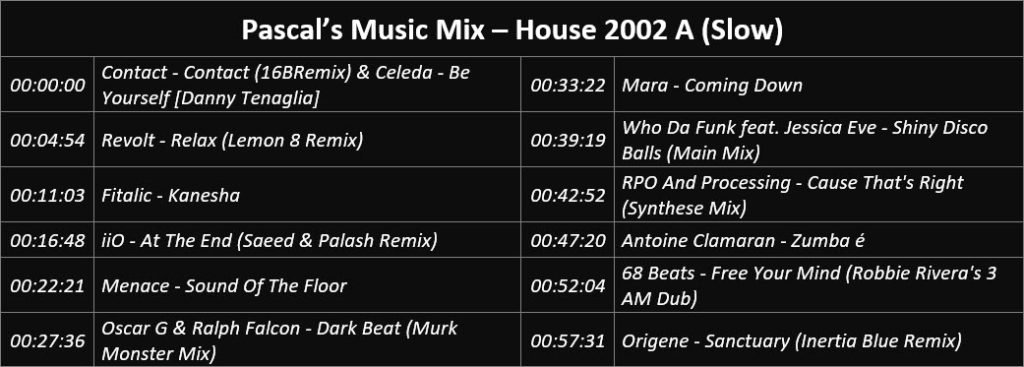 Pascal's Music Mix - House 2002 A (Slow) - Playlist