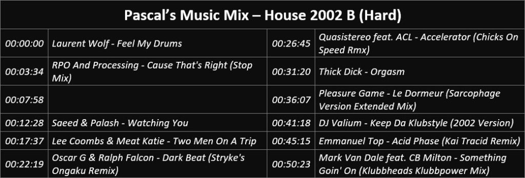 Pascal's Music Mix - House 2002 B (Hard) - Playlist