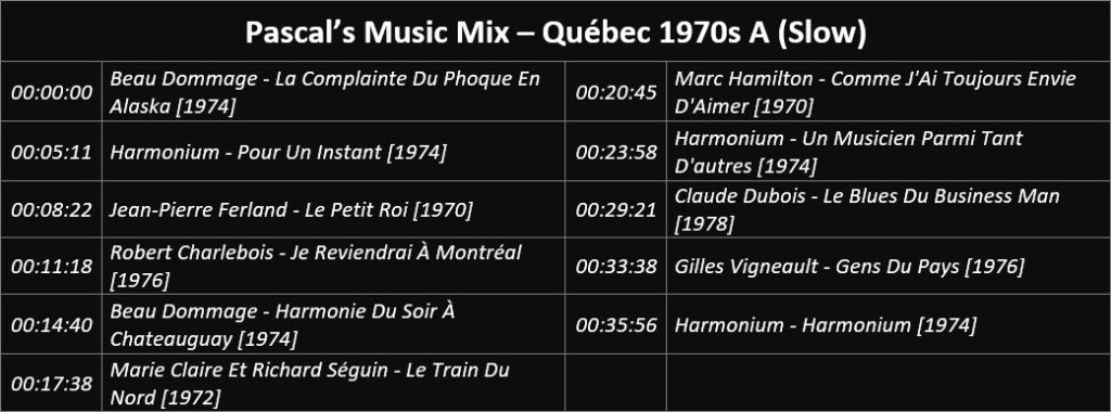 Pascal's Music Mix - Québec 1970s A (Slow) - Playlist