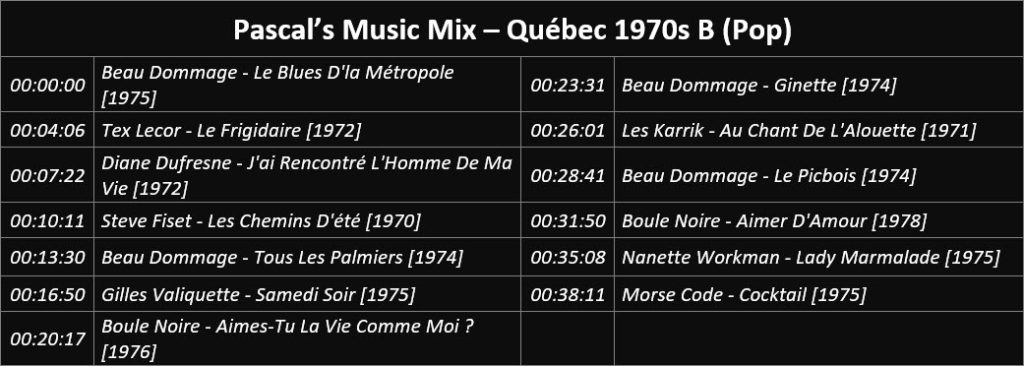 Pascal's Music Mix - Québec 1970s B (Pop) - Playlist