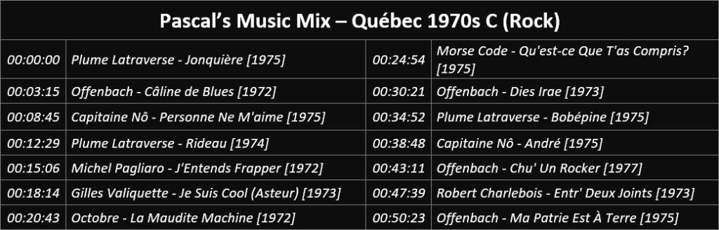 Pascal's Music Mix - Québec 1970s C (Rock) - Playlist