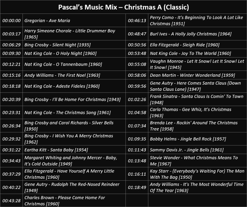 Pascal's Music Mix - Christmas A (Classic) - Playlist