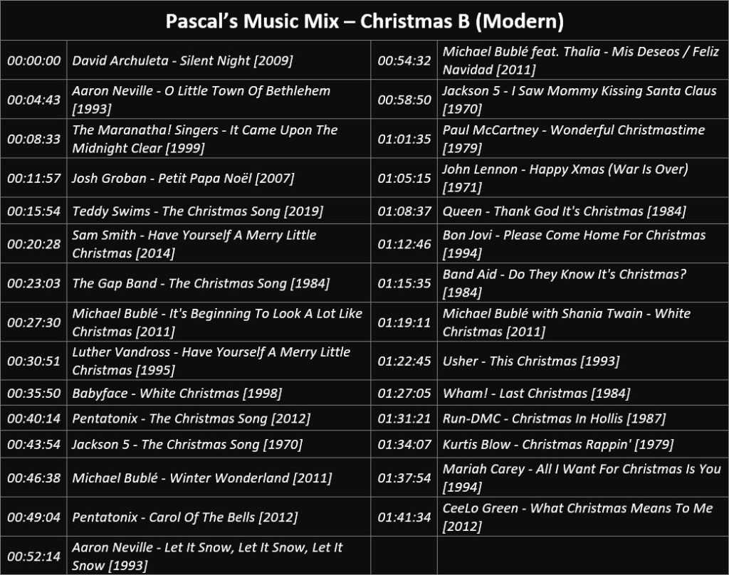 Pascal's Music Mix - Christmas B (Modern) - Playlist