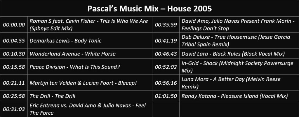 Pascal's Music Mix - House 2005 - Playlist