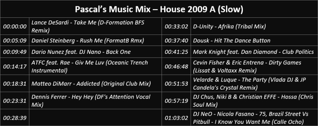 Pascal's Music Mix - House 2009 A (Slow) - Playlist