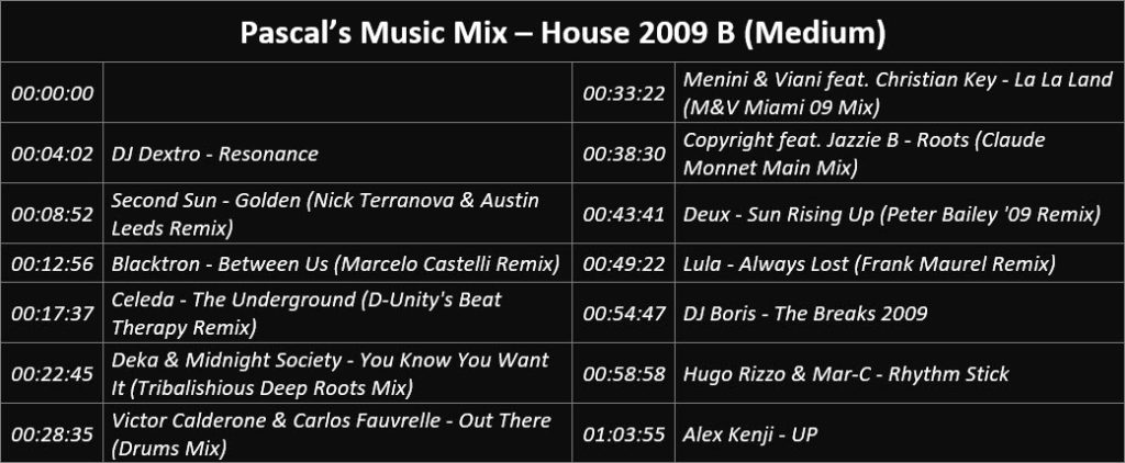 Pascal's Music Mix - House 2009 B (Medium) - Playlist