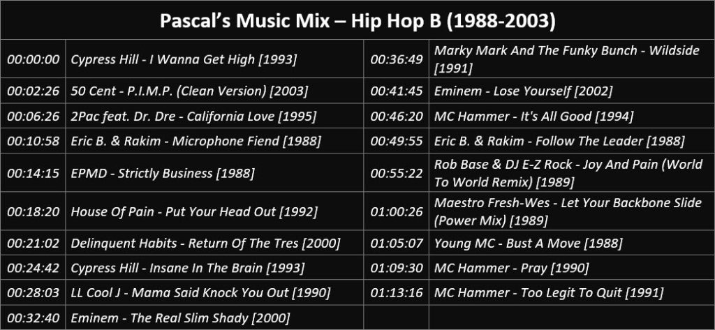 Pascal's Music Mix - Hip Hop B (1988-2003) - Playlist