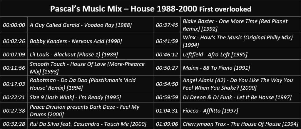 Pascal's Music Mix - House 1988-2000 First overlooked - Playlist