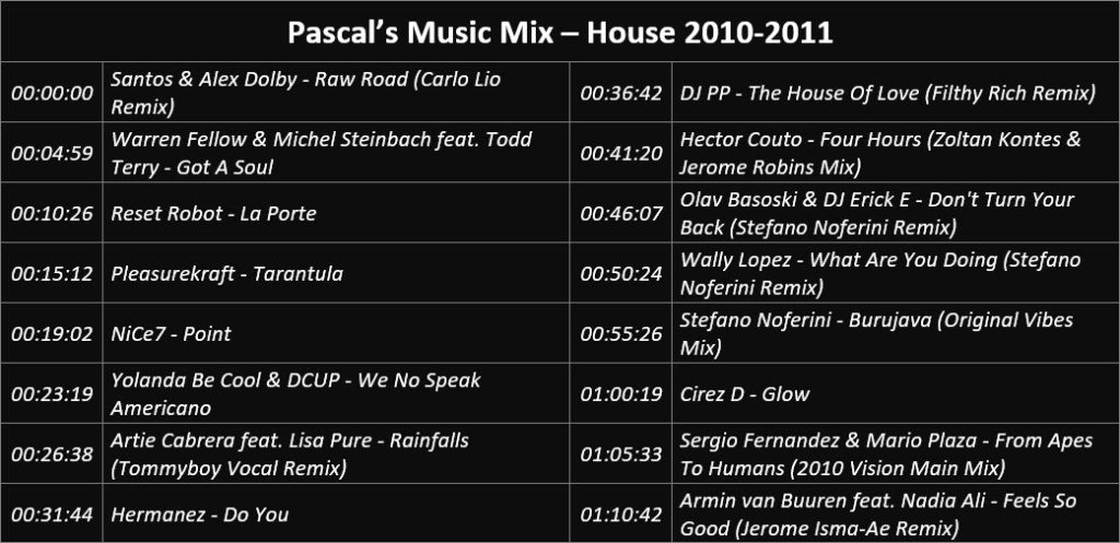 Pascal's Music Mix - House 2010-2011 - Playlist