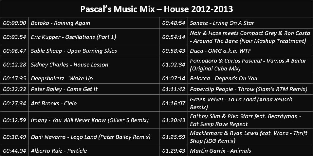 Pascal's Music Mix - House 2012-2013 - Playlist