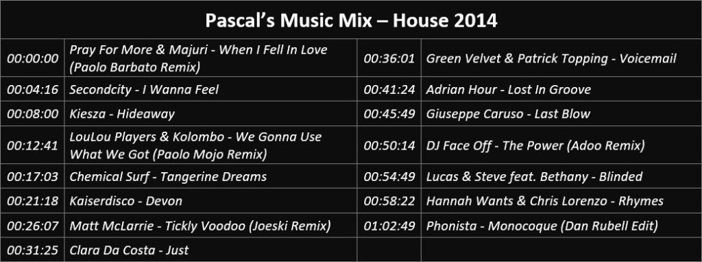 Pascal's Music Mix - House 2014 - Playlist