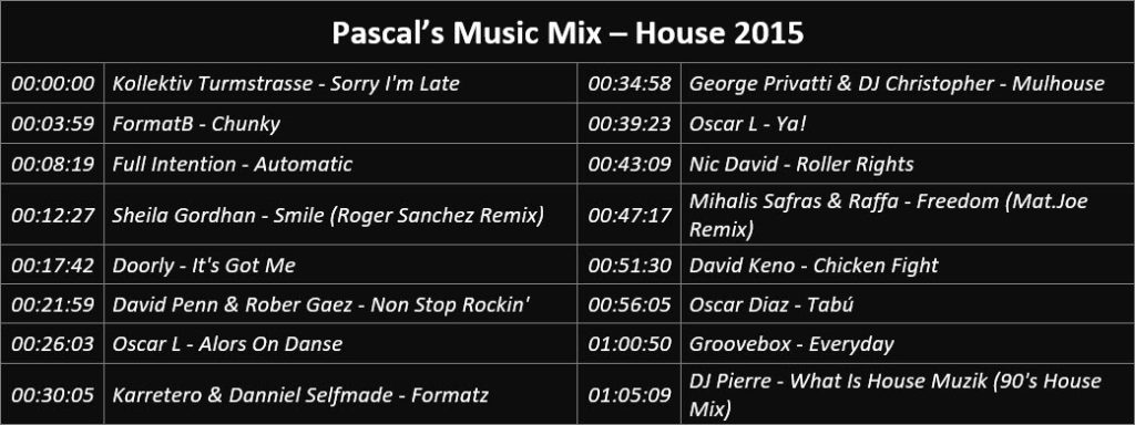 Pascal's Music Mix - House 2015 - Playlist