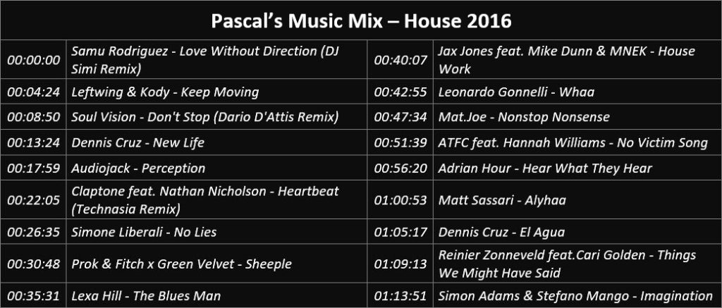 Pascal's Music Mix - House 2016 - Playlist