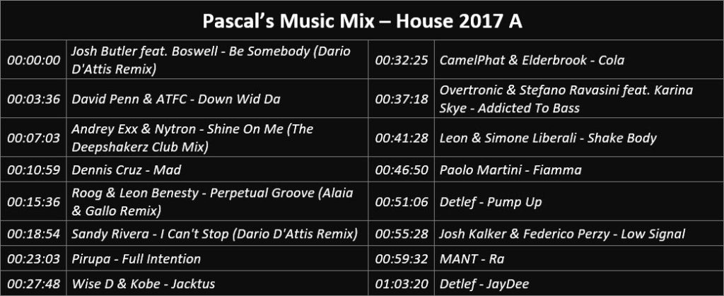 Pascal's Music Mix - House 2017 A - Playlist