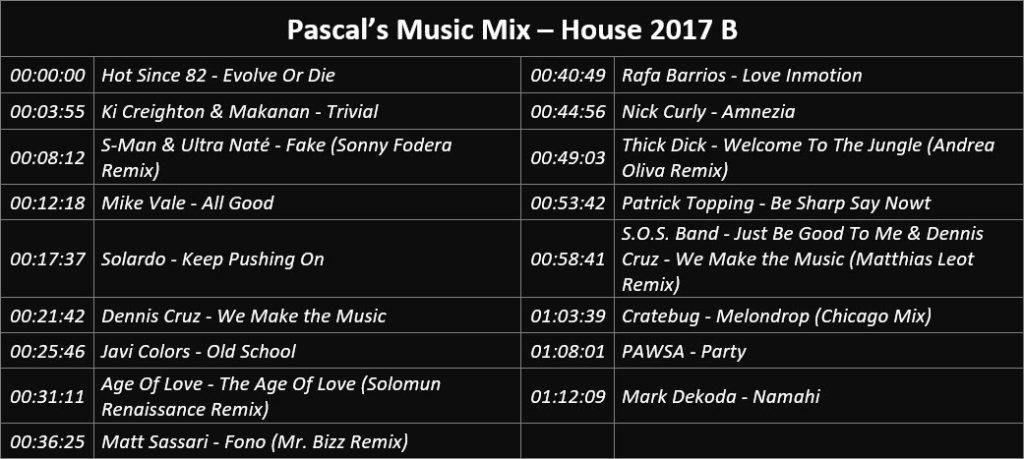 Pascal's Music Mix - House 2017 B - Playlist