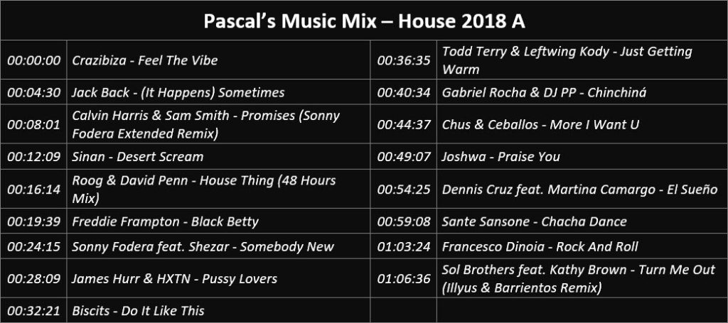 Pascal's Music Mix - House 2018 A - Playlist