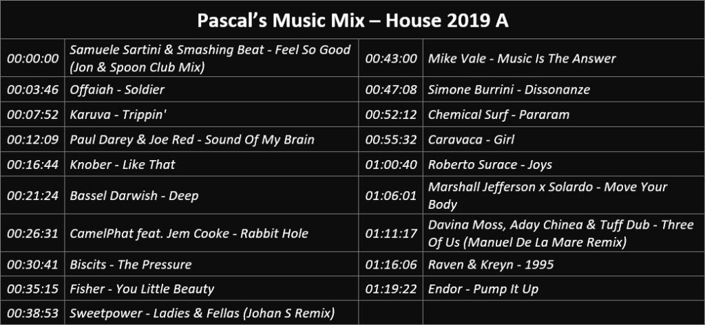 Pascal's Music Mix - House 2019 A - Playlist