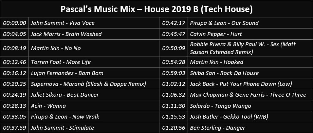 Pascal's Music Mix - House 2019 B (Tech House) - Playlist