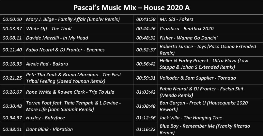 Pascal's Music Mix - House 2020 A - Playlist