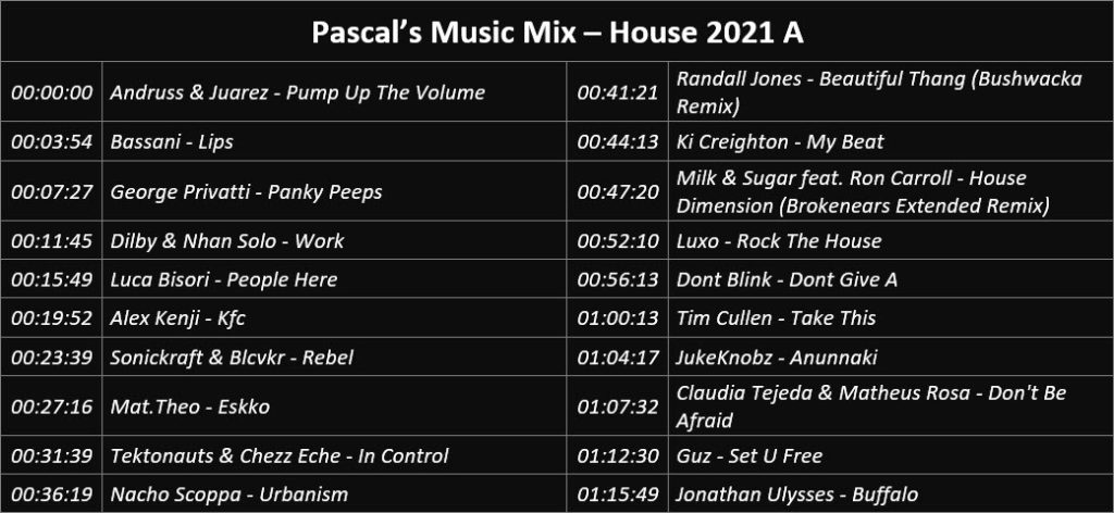 Pascal's Music Mix - House 2021 A - Playlist