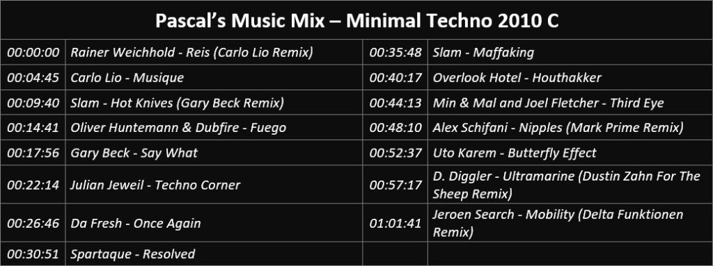 Pascal's Music Mix - Minimal Techno 2010 C - Playlist