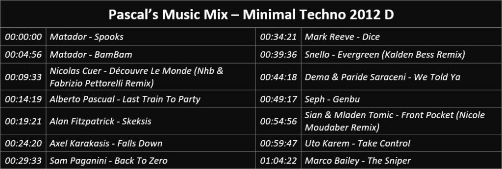 Pascal's Music Mix - Minimal Techno 2012 D - Playlist