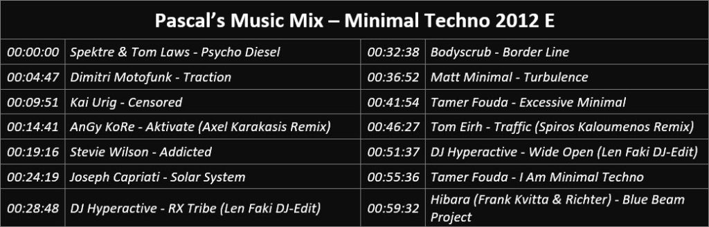 Pascal's Music Mix - Minimal Techno 2012 E - Playlist