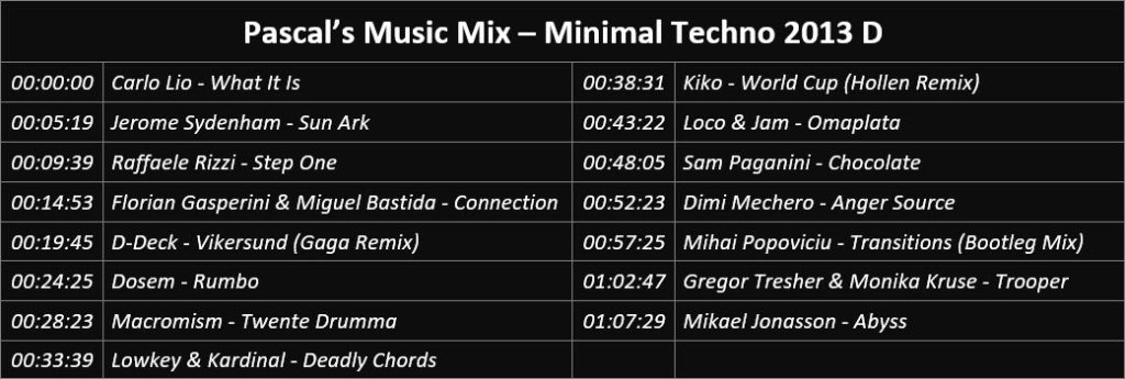 Pascal's Music Mix - Minimal Techno 2013 D - Playlist