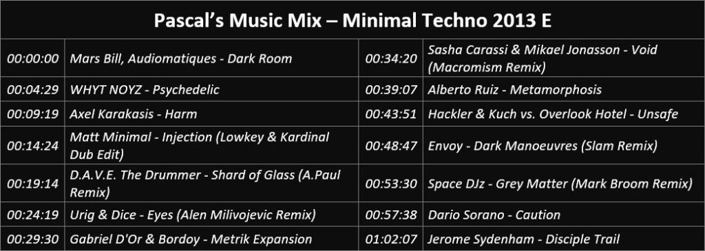 Pascal's Music Mix - Minimal Techno 2013 E - Playlist