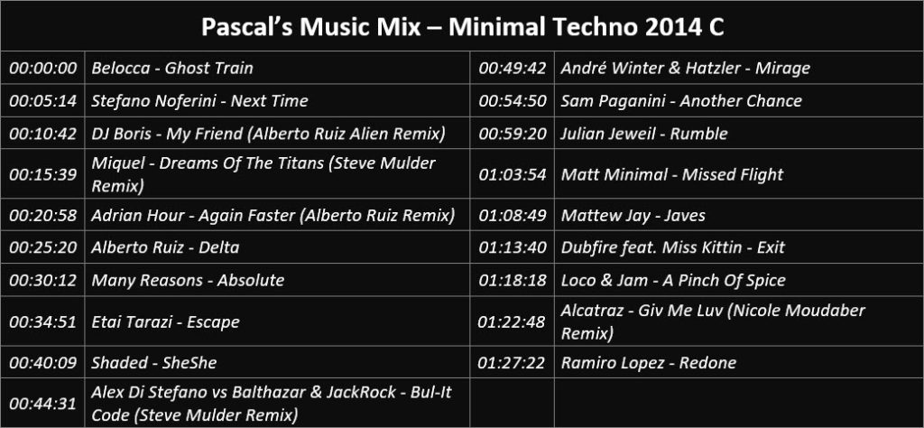 Pascal's Music Mix - Minimal Techno 2014 C - Playlist