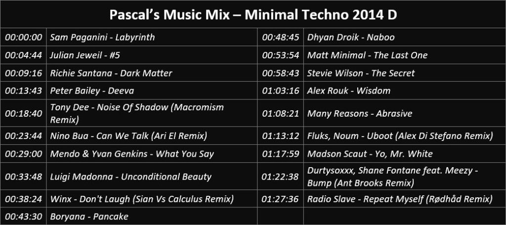 Pascal's Music Mix - Minimal Techno 2014 D - Playlist