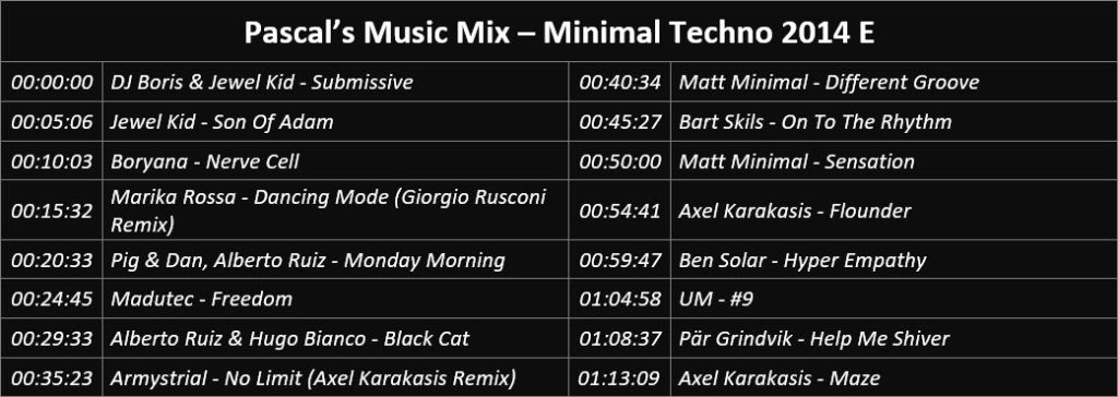 Pascal's Music Mix - Minimal Techno 2014 E - Playlist